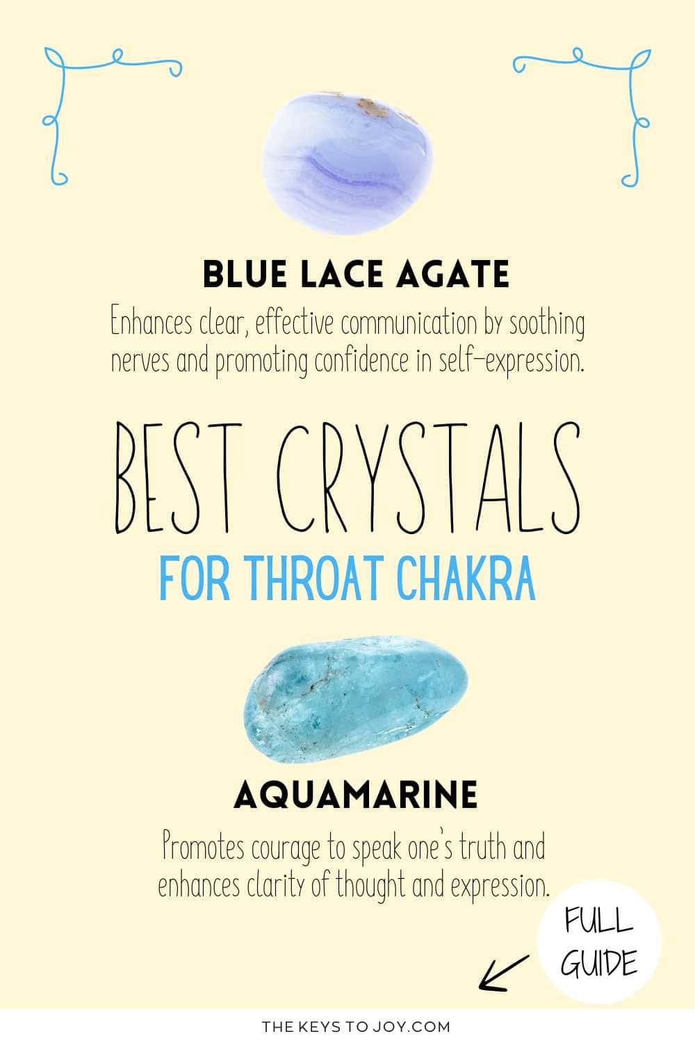 Top 20 Best Crystals for Throat Chakra Healing
