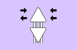 The Best Human Design Arrows/ Four Variables Guide - The Keys To Joy