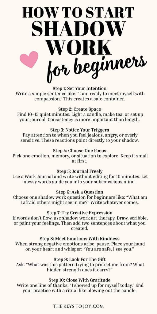 HOW TO START
SHADOW
WORK for beginners
