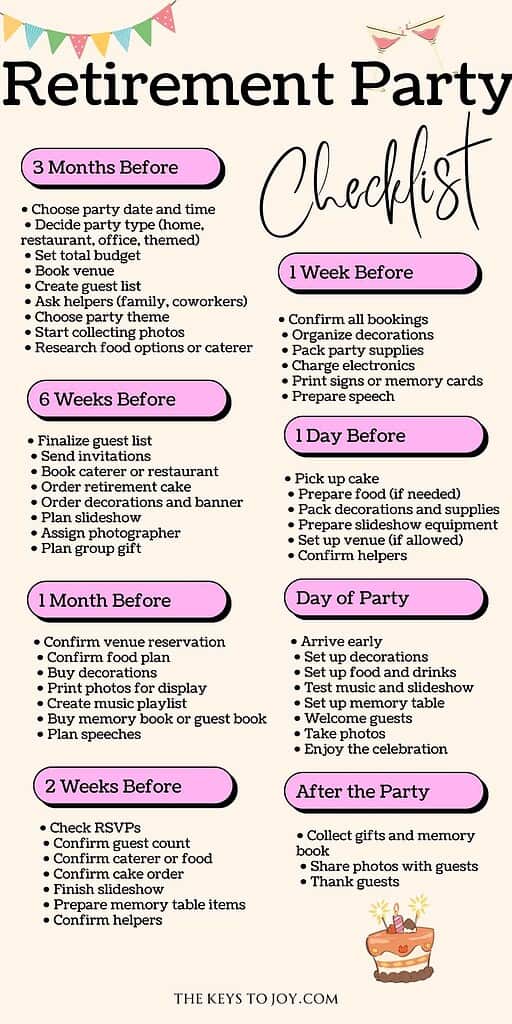 retirement party checklist